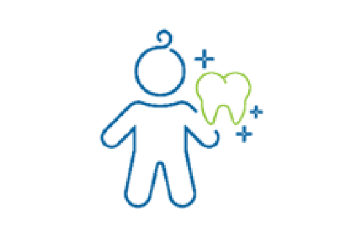 Niềng răng cho trẻ em